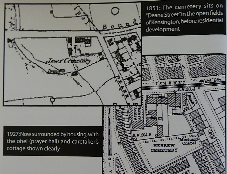 From open fields to inner city housing (illustration from the cemetery guide)